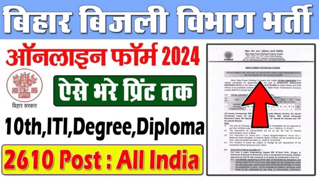 BSPHCL Recruitment 2024