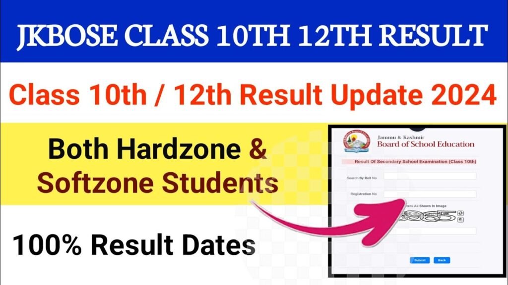 Jammu Kashmir Board 10th 12th Result 2024