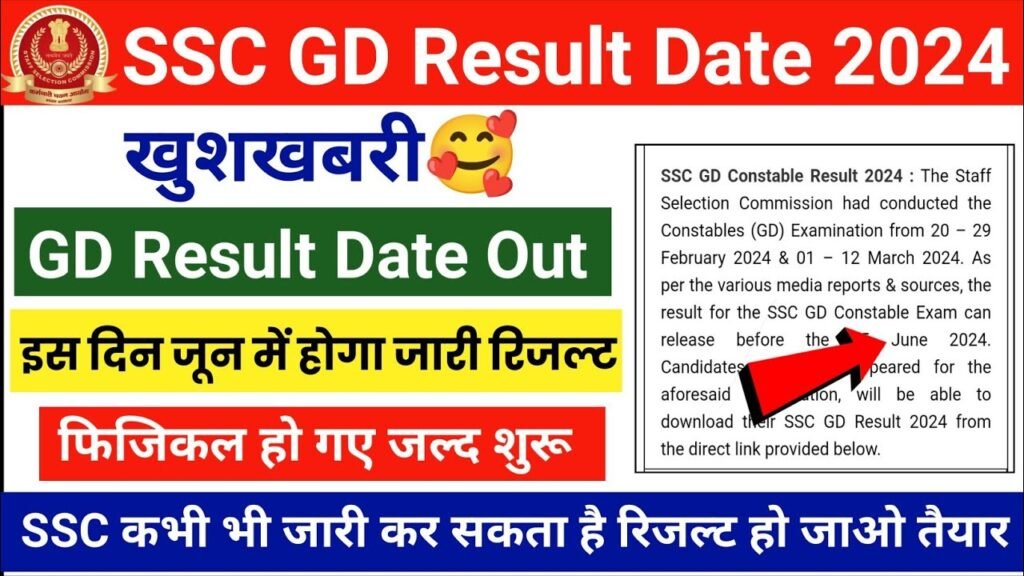 SSC GD Constable Result 2024