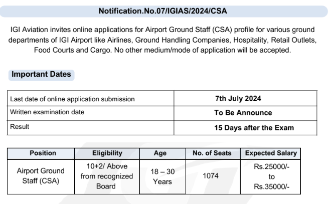 Airport Group Staff Vacancy 2024