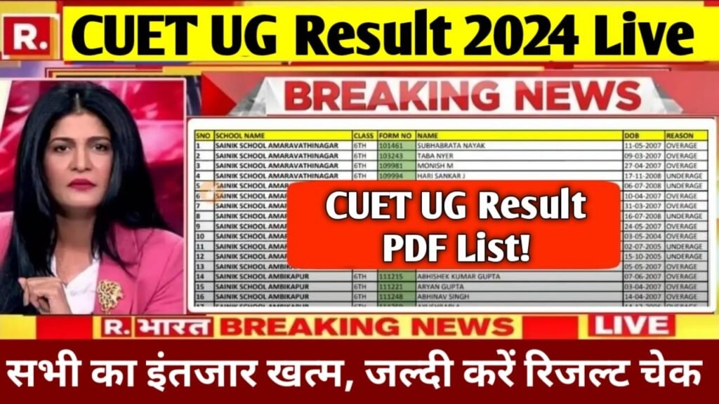 CUET UG Result 2024 Live Now